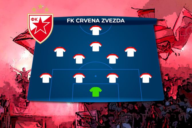 Fk Crvena zvezda SASTAV prazan