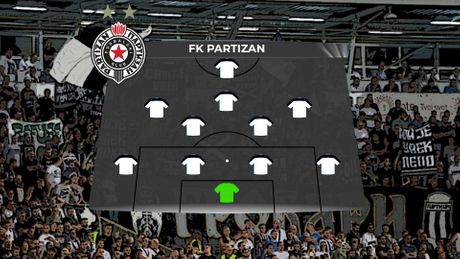 FK Partizan SASTAV prazan