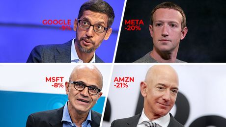 Sundar Pichai Pičai, Satya Nadella Satja Nadela, Jeff Bezos, Džef Bezos, Mark Zuckerberg, Mark Zakerberg