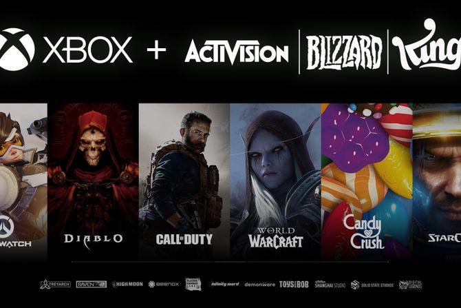 Microsoft Activision Blizzard