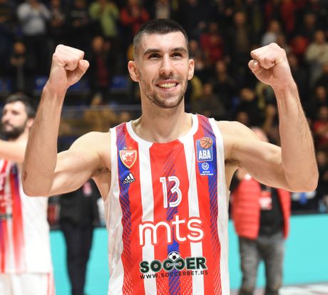 Ognjen Dobrić Ognjen Dobrić