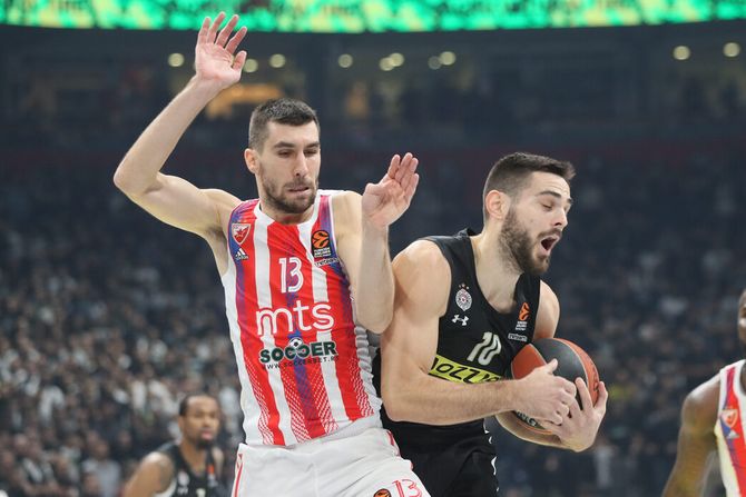 KK Partizan - KK Crvena zvezda, Evroliga