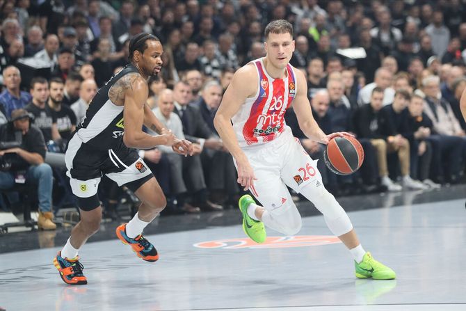 KK Partizan - KK Crvena zvezda, Evroliga