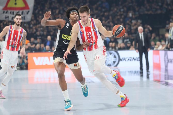 KK Partizan - KK Crvena zvezda, Evroliga