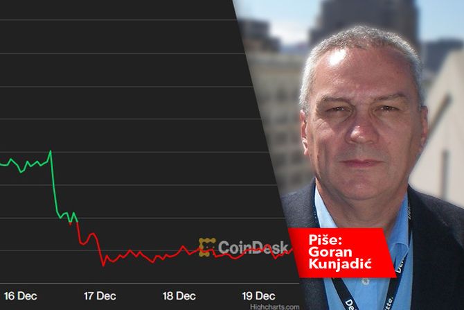 Bitkoin kolumna Goran Kunjadić
