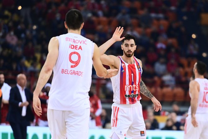 Olimpijakos Crvena zvezda Košarka Evroliga