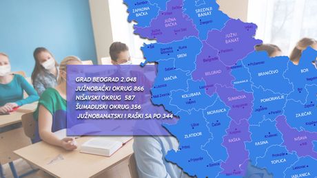 Mapa Srbija, Vukovci 2021/22