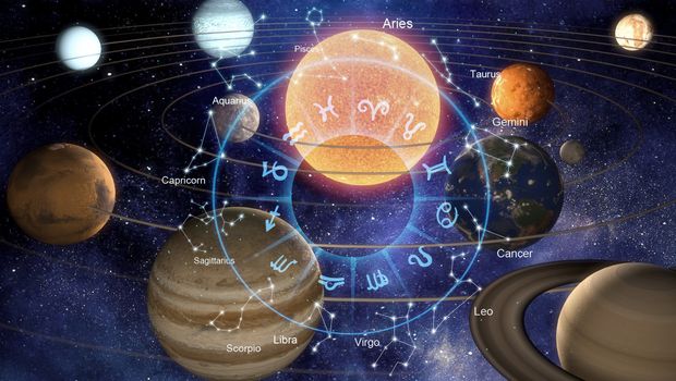 Horoskop, zodijak, astrologija, planete