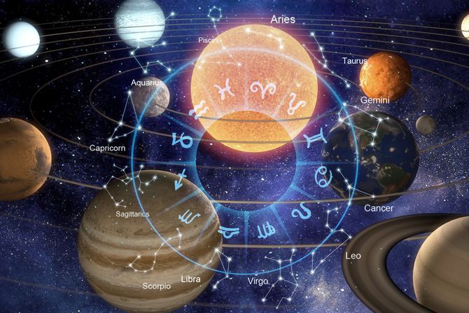 Horoskop, zodijak, astrologija, planete