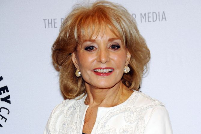 Barbara Walters, Volters