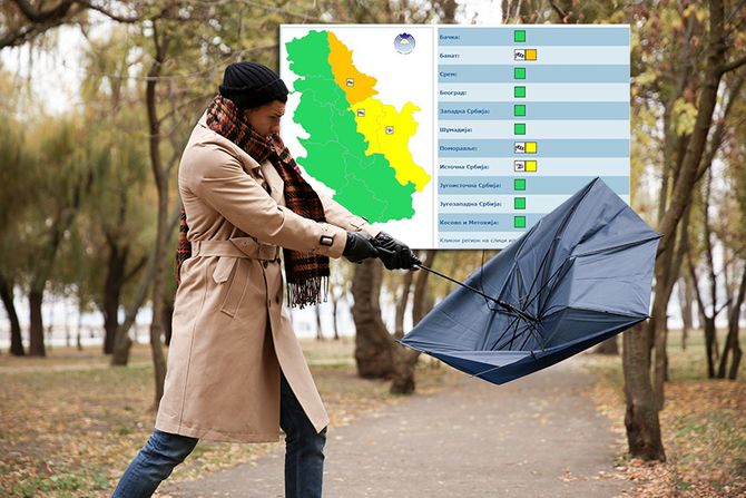 Meteoalarm