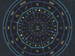 horoskop, astrologija, zodijak
