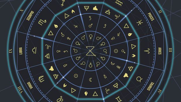 horoskop, astrologija, zodijak