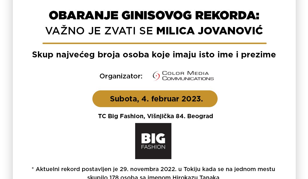 Ginisova knjiga rekorda - Telegraf.rs