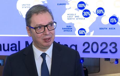 Aleksandar Vučić Lajv Svetski Ekonomski Forum Davos Švajcarska