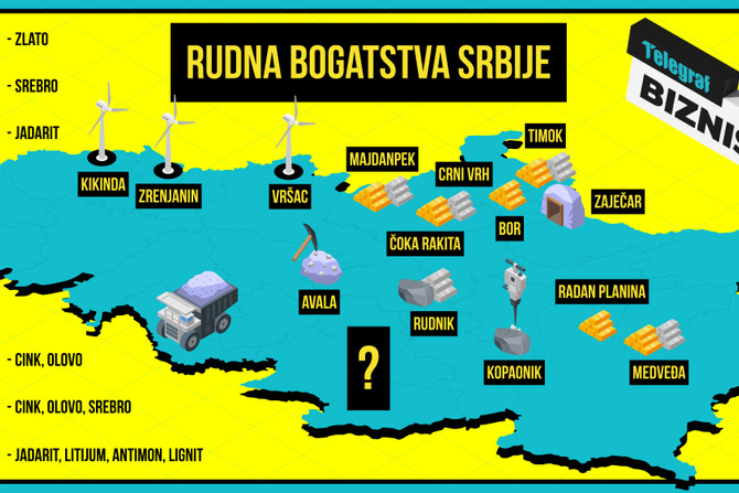 Mapa Srbije, rudna bogatstva, Biznis