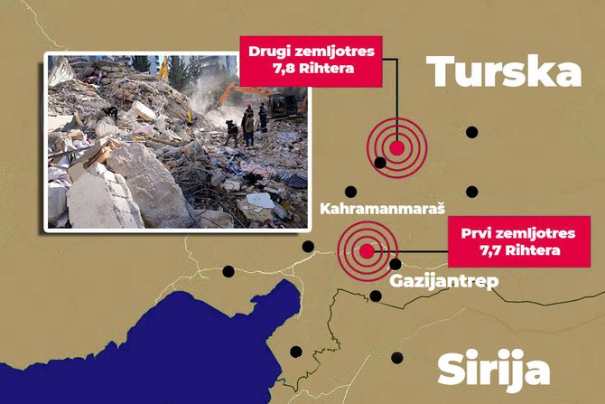 Zemljotres Turska mapa