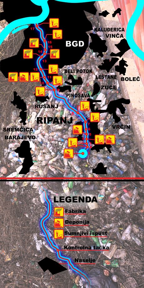 Topčiderska reka Topčiderska reka