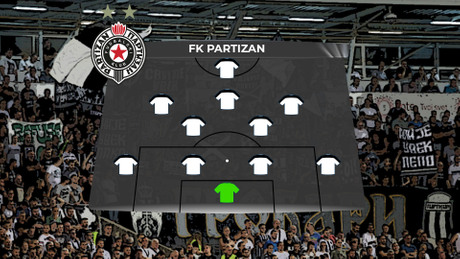 FK Partizan SASTAV prazan