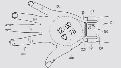 Patent smart watch Samsung