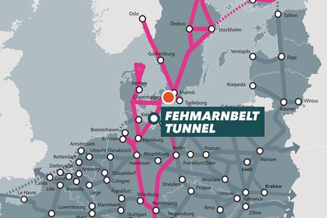 Fehmarnbelt Tunnel