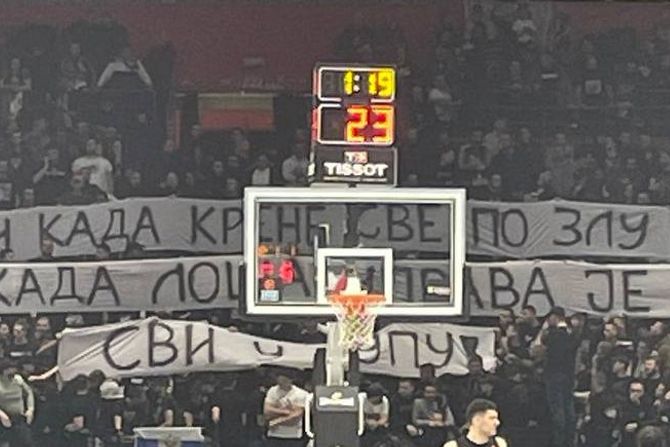 Grobari, Partizan