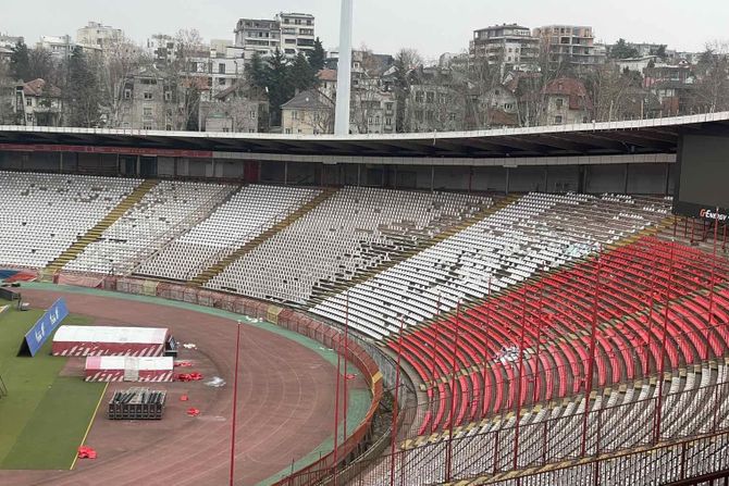 Marakana, južna tribina, FK Crvena zvezda, FK Partizan