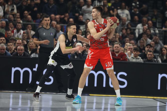 KK Partizan - KK Crvena Zvezda, Derbi, ABA liga