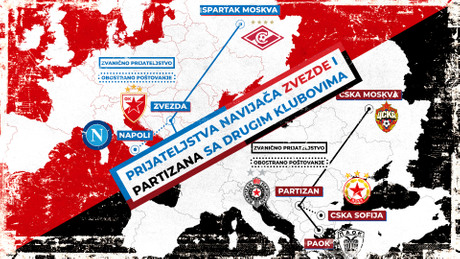 Prijateljstvo navijaca Zvezde i Partizana sa drugim klubovima, feature
