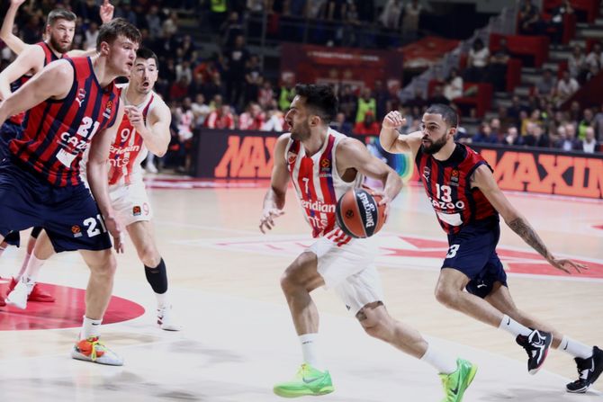 Crvena Zvezda Baskonija Baskonia košarka Evroliga