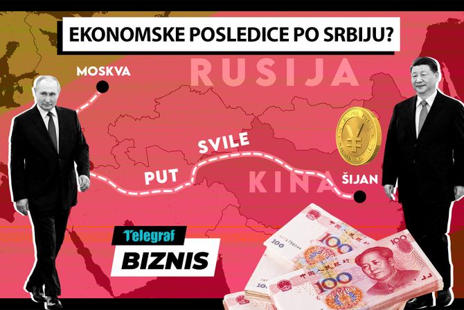 Kina, Rusija i ekonomske posledice na Srbiju