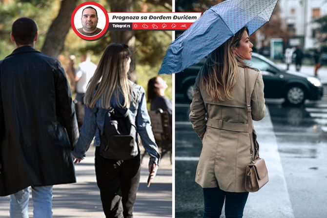 Vremenska prognoza sunce sunčano lepo vreme kiša Vremenska prognoza sunce sunčano lepo vreme kiša