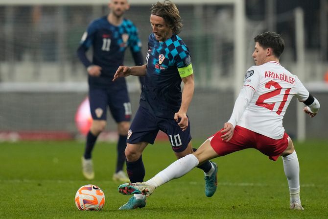 Kvalifikacije za EURO Kvalifikacije za EURO