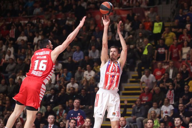 KK Crvena zvezda KK Olimpijakos