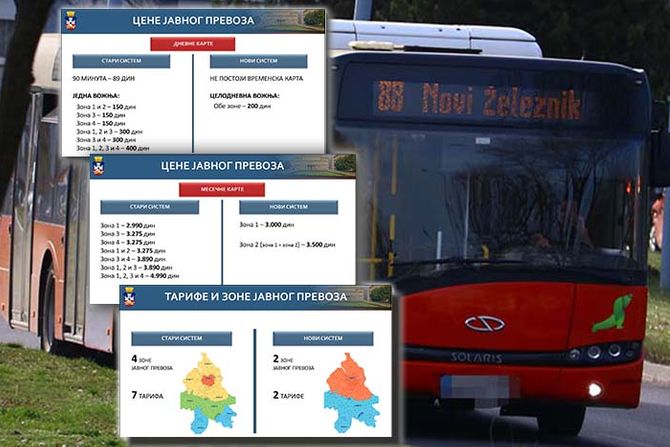 Gradski prevoz saobraćaj autobus cene tarife zone