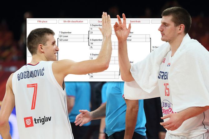 Mundobasket 2023, Bogdan Bogdanović Nikola Jokić