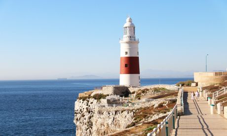 Gibraltar Gibraltar