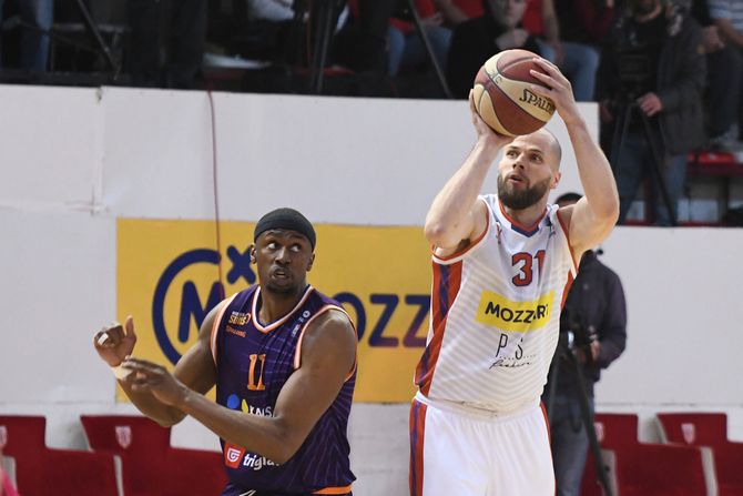 KK Borac Čačak KK Borac Čačak