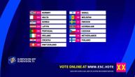 Poznati prvi finalisti Evrovizije 2023: Ovih 10 zemalja je dobilo najviše glasova