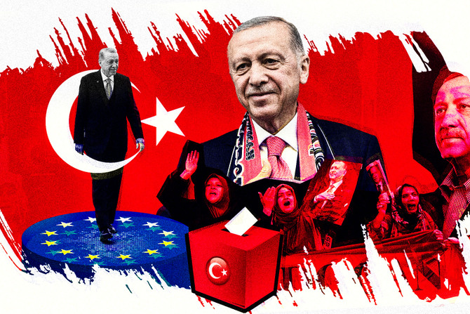 Erdogan, Turska, izbori