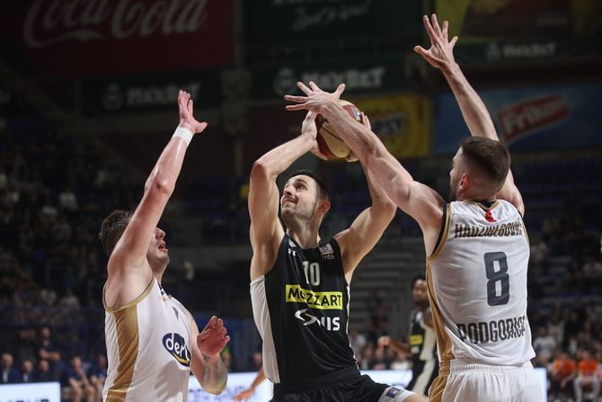 KK Partizan KK SC Derbi KK Partizan KK SC Derbi