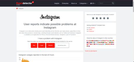Instagram ponovo ima problem