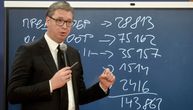 Vučić najavio veliko povećanje plata i penzija: Ko koliko dobija i kada