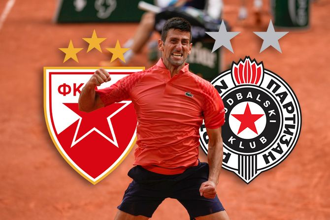 Novak Đoković, FK Partizan i FK Crvena zvezda