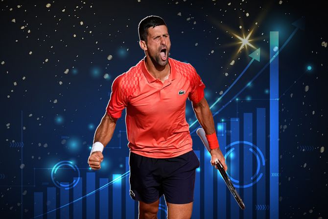 Novak Đoković rekordi Novak Đoković rekordi