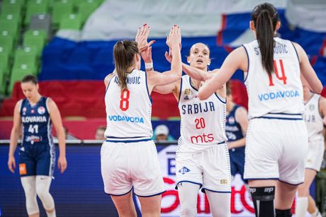 Srbija - Slovačka košarkašice žene košarka