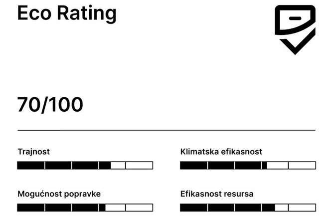 Eco Rating ocena primer Eco Rating ocena primer