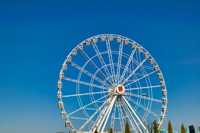 Panoramski točak Panoramski točak