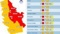 Srbija ponovo u crvenom: Jezikom meteorologa - vreme opasno do vrlo opasno