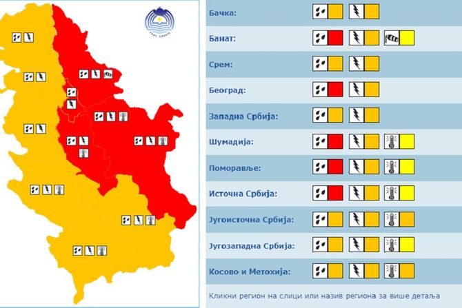 crveni meteoalarm